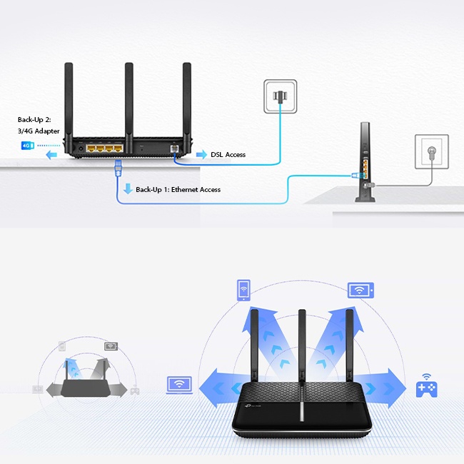TP-LINK ARCHER VR2100 - لاین نت